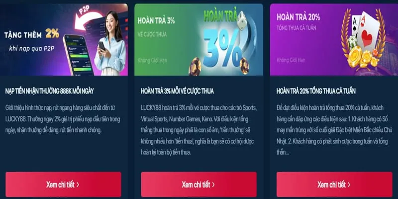 Hoàn trả cược thể thao hàng tuần 23win